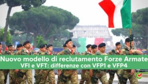 Nuovo Modello Di Reclutamento Forze Armate VFI E VFT