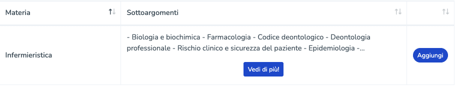 Concorso Asst Lariana Como Infermieri Posti