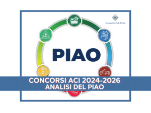 Concorsi ACI 2024-2026 Analisi del PIAO sulle assunzioni e sulle figure ricercate (1)