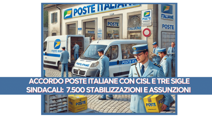 Accordo Poste Italiane con Cisl e Tre Sigle Sindacali: Oltre 7.500 Stabilizzazioni e Assunzioni nel Biennio 2025-2026