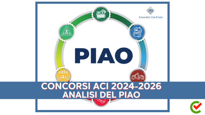 Concorsi ACI 2024-2026 Analisi del PIAO sulle assunzioni e sulle figure ricercate