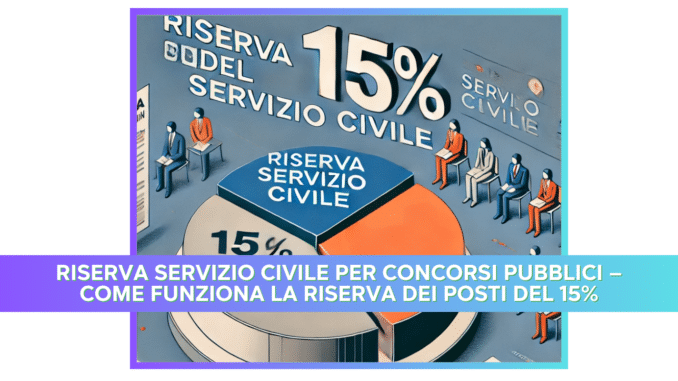 Riserva Servizio Civile per Concorsi Pubblici – Come funziona la riserva dei posti del 15%