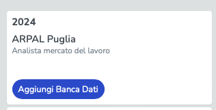 Banca dati di esercitazione Concorso ARPAL Puglia Analista mercato del lavoro