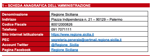 Scheda anagrafica - Regione Siciliana